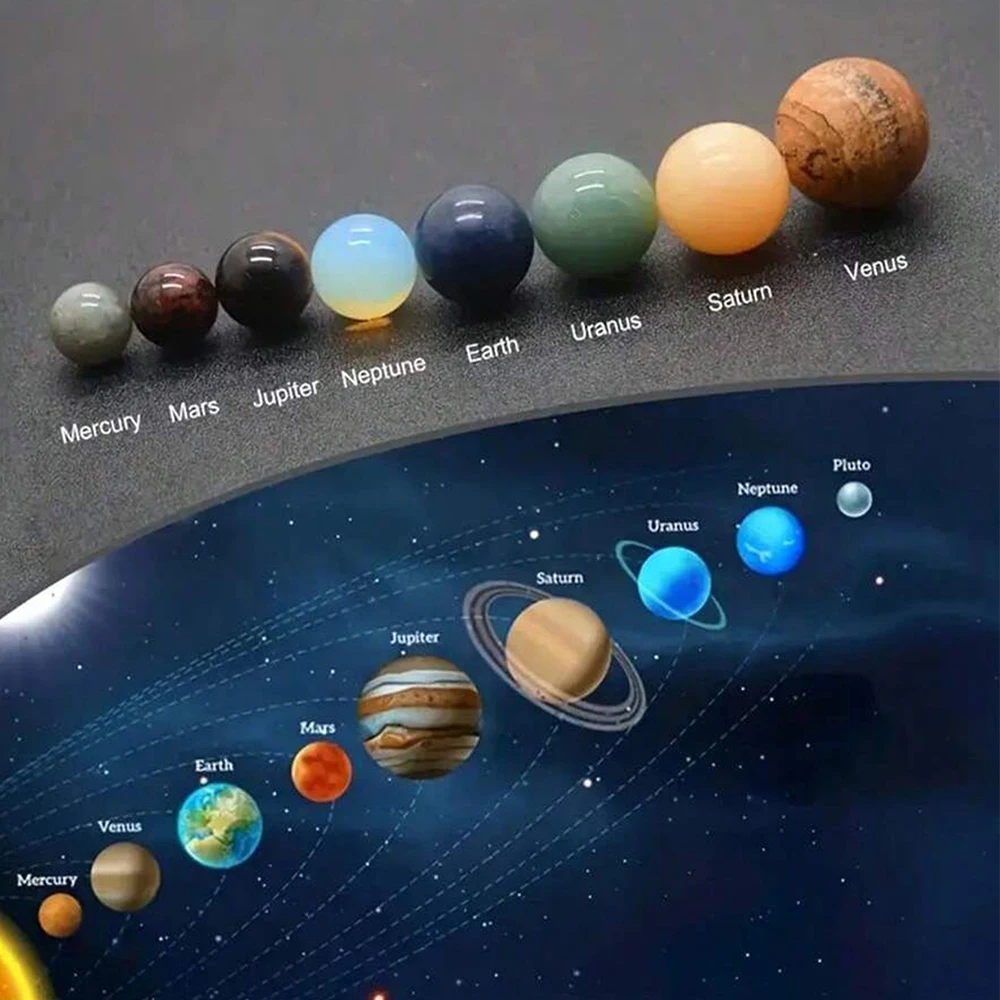 Solar system gemstone set — nine planets 4