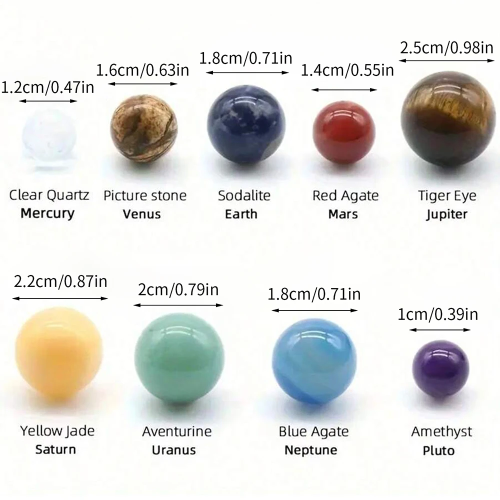 Solar system gemstone set — nine planets 6